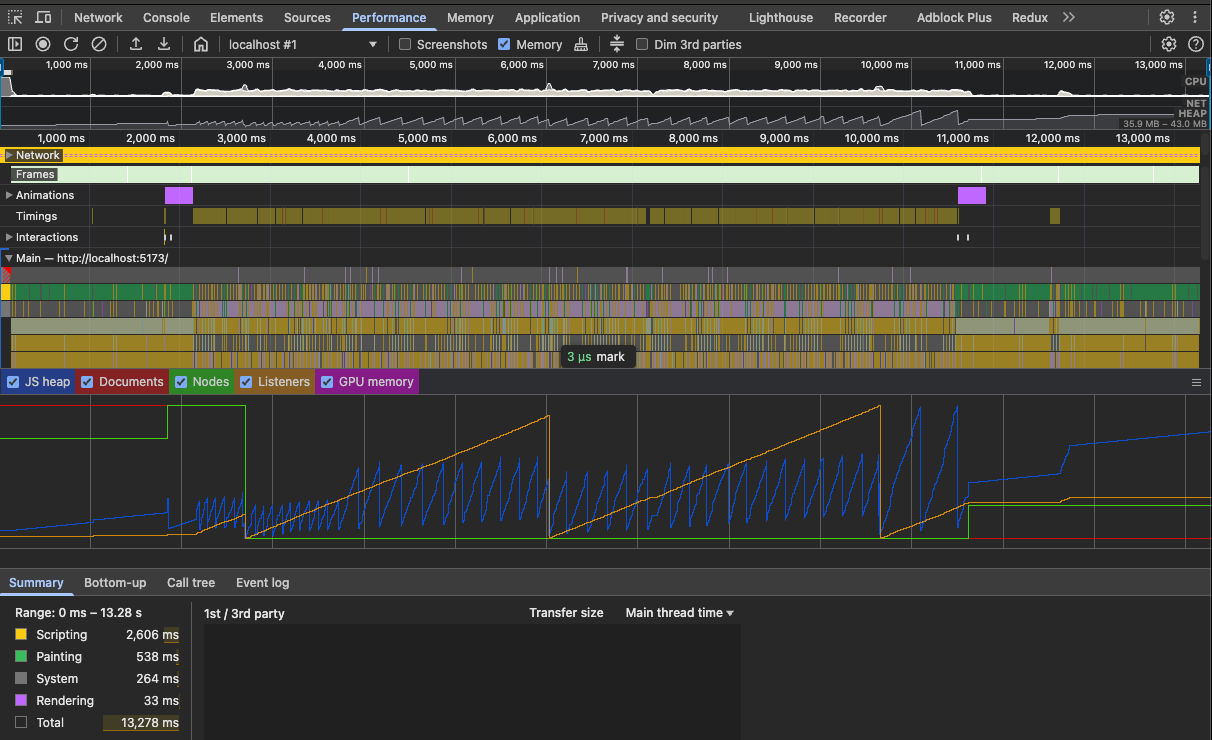 Optimized performance showing smoother patterns